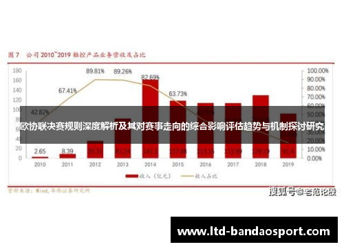 欧协联决赛规则深度解析及其对赛事走向的综合影响评估趋势与机制探讨研究 欧协联决赛规则深度解析及其对赛事走向的综合影响评估趋势与机制探讨研究